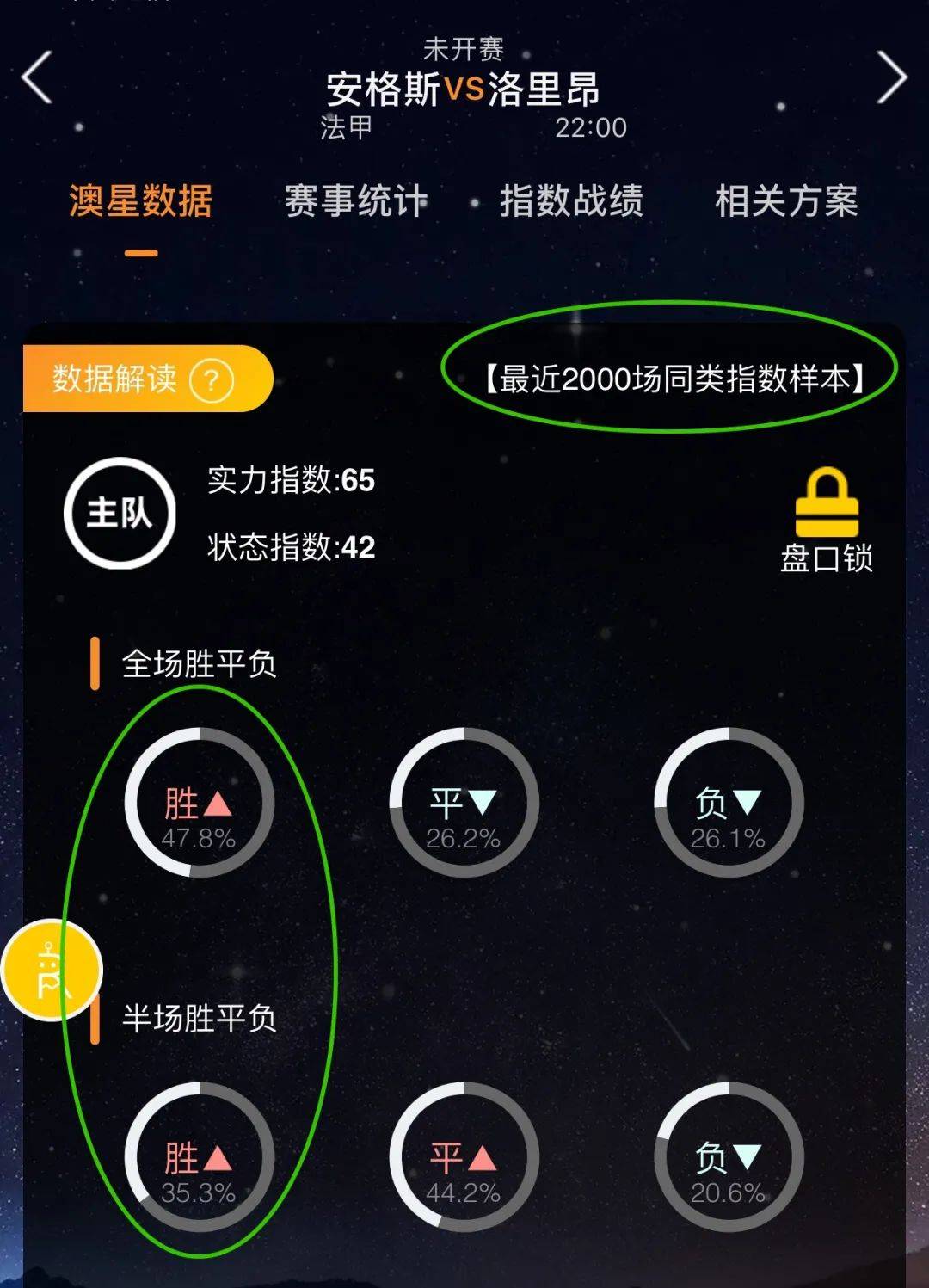 不敢掉以